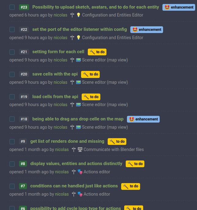 issues sur le repo du projet