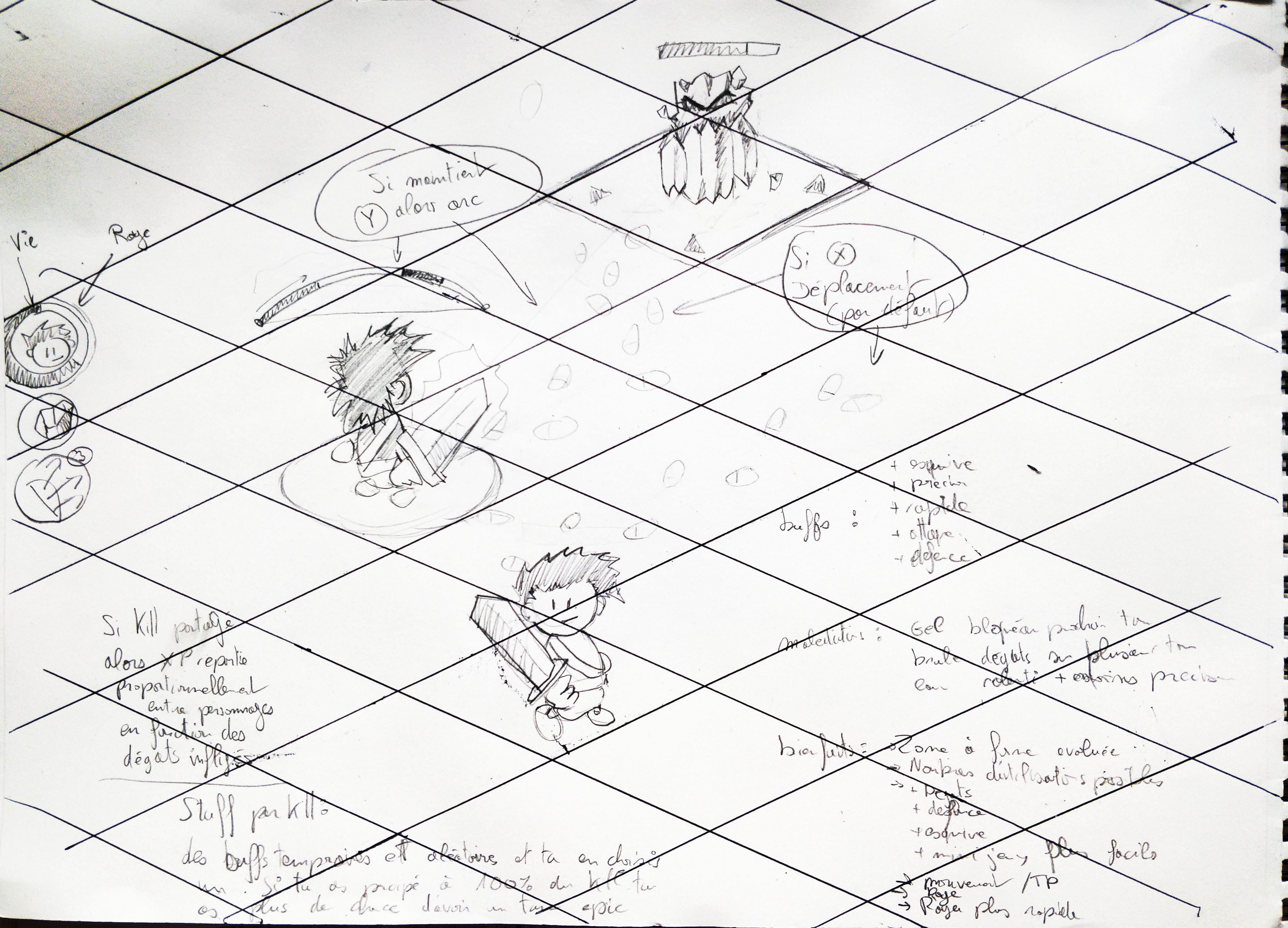 Jour 033 : Game play et histoire gentille